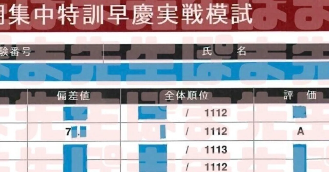 数学が苦手な全早稲アカ生へ （夏期集中特訓 コンテスト授業 トップ