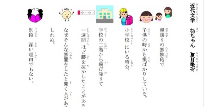 コペル 暗唱入門 暗唱皆伝 近代文学 坊っちゃん 夏目漱石 暗記用 がんばれる子ちゃん Note