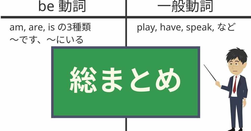 中学英語文法1 14 Be動詞と一般動詞の総まとめ アニベン 勉強が楽しくわかるアニメーション Note