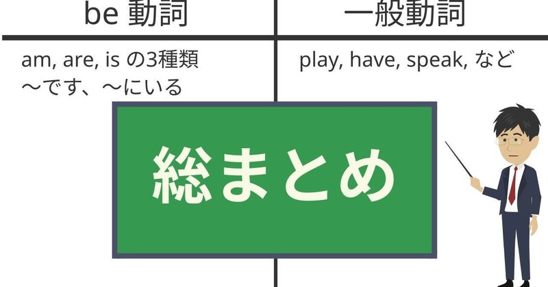中学英語文法1 14 Be動詞と一般動詞の総まとめ アニベン 勉強が楽しくわかるアニメーション Note