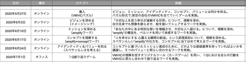 スクリーンショット 2020-07-10 14.05.59