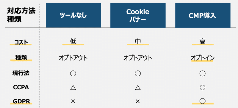 スクリーンショット 2020-07-10 14.09.42