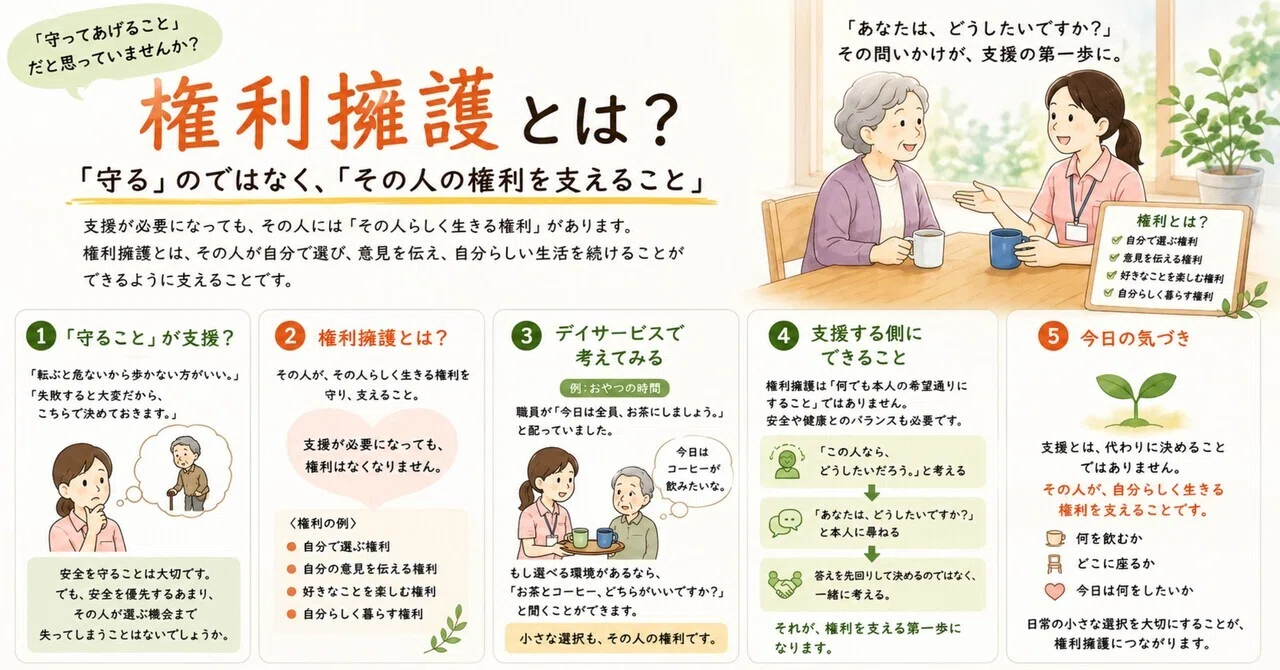 擁護 と は