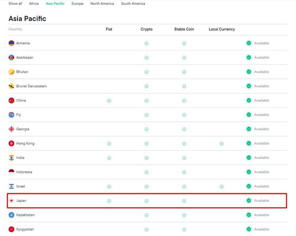 SwissBorgのウェルスアプリで暗号資産管理｜エンジョイクリプト