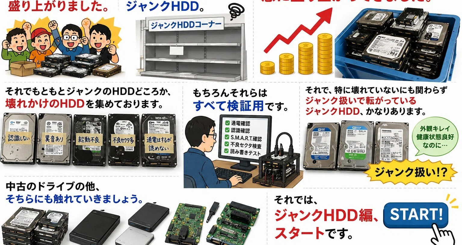 ジャンクHDD - 2026-08｜IUEC｜note