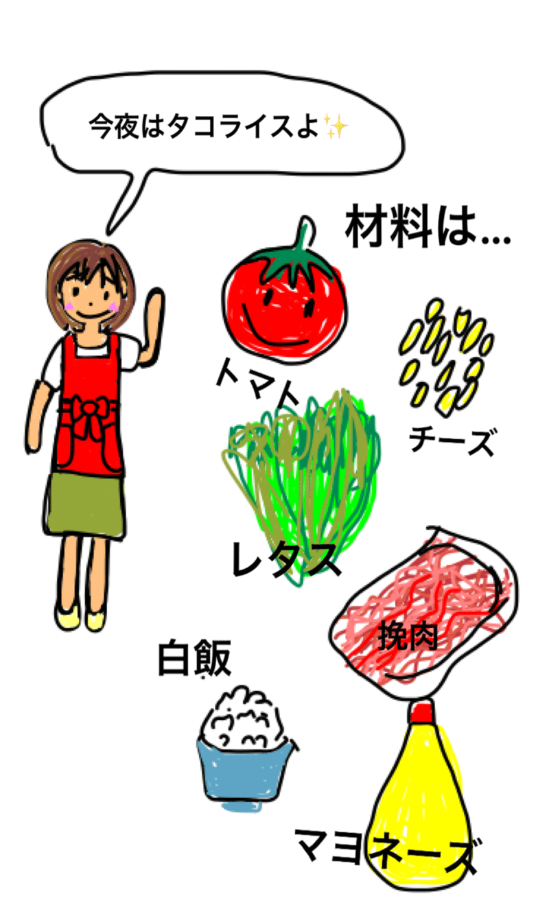 みんな違うからこそ合わさることで絶妙なハーモニーが生まれる 名言サプリ製作所 Note