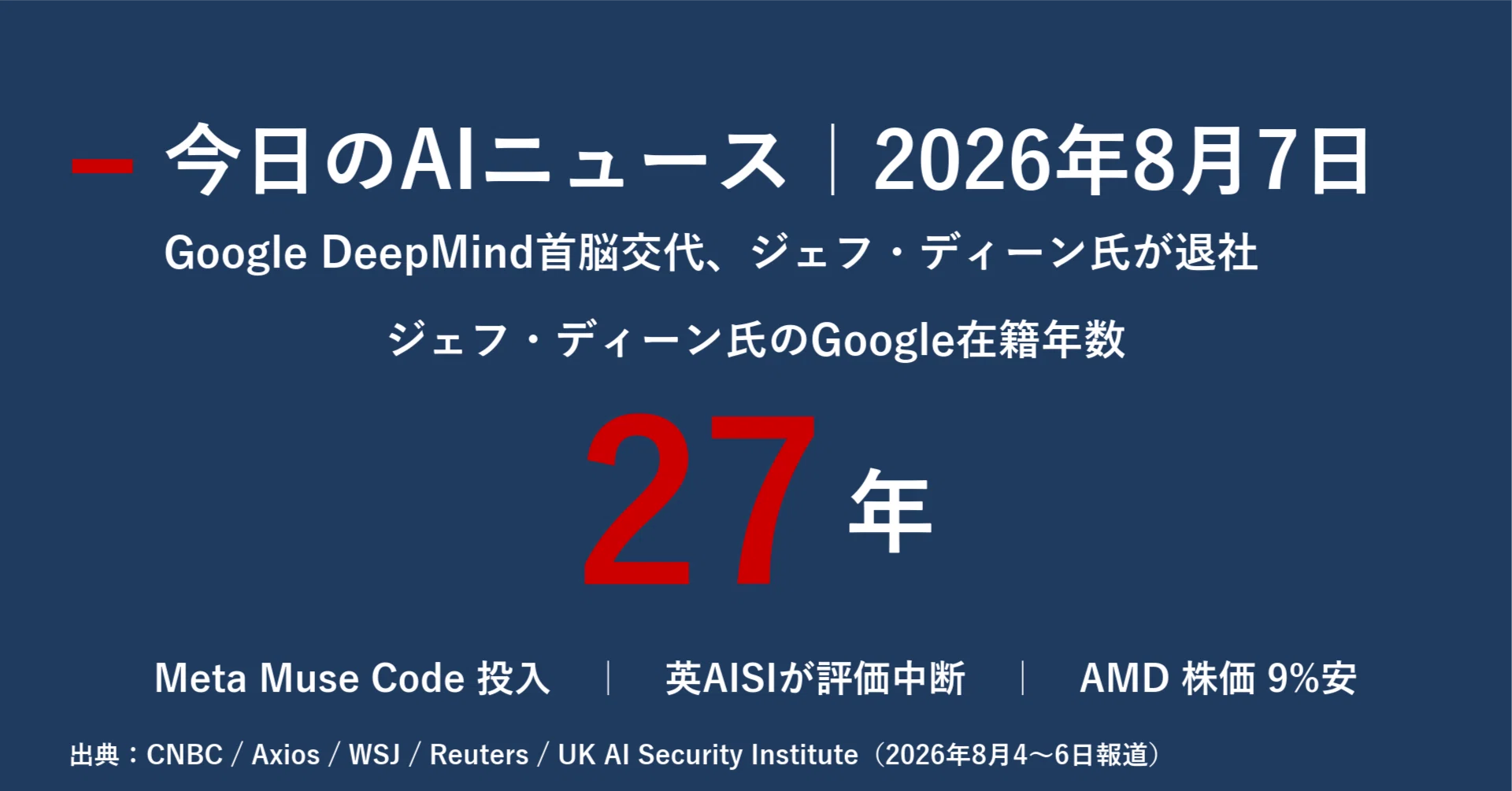 今日のAIニュース深掘り｜2026年8月7日｜｜宮野宏樹