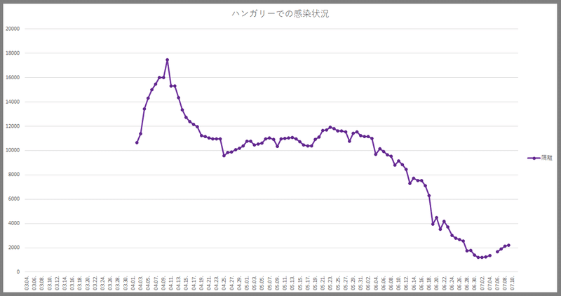 画像291