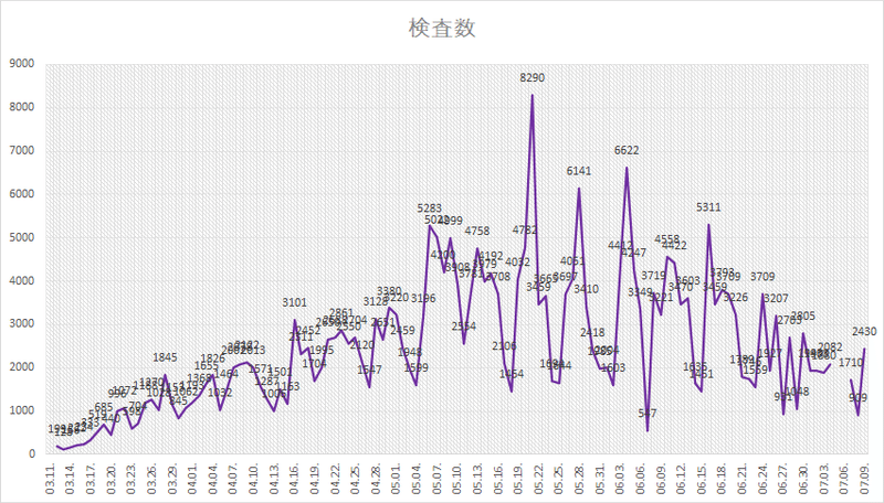 画像292