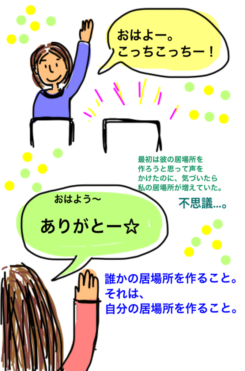 誰かの居場所を作ること それは自分の居場所を作ること 名言サプリ製作所 Note