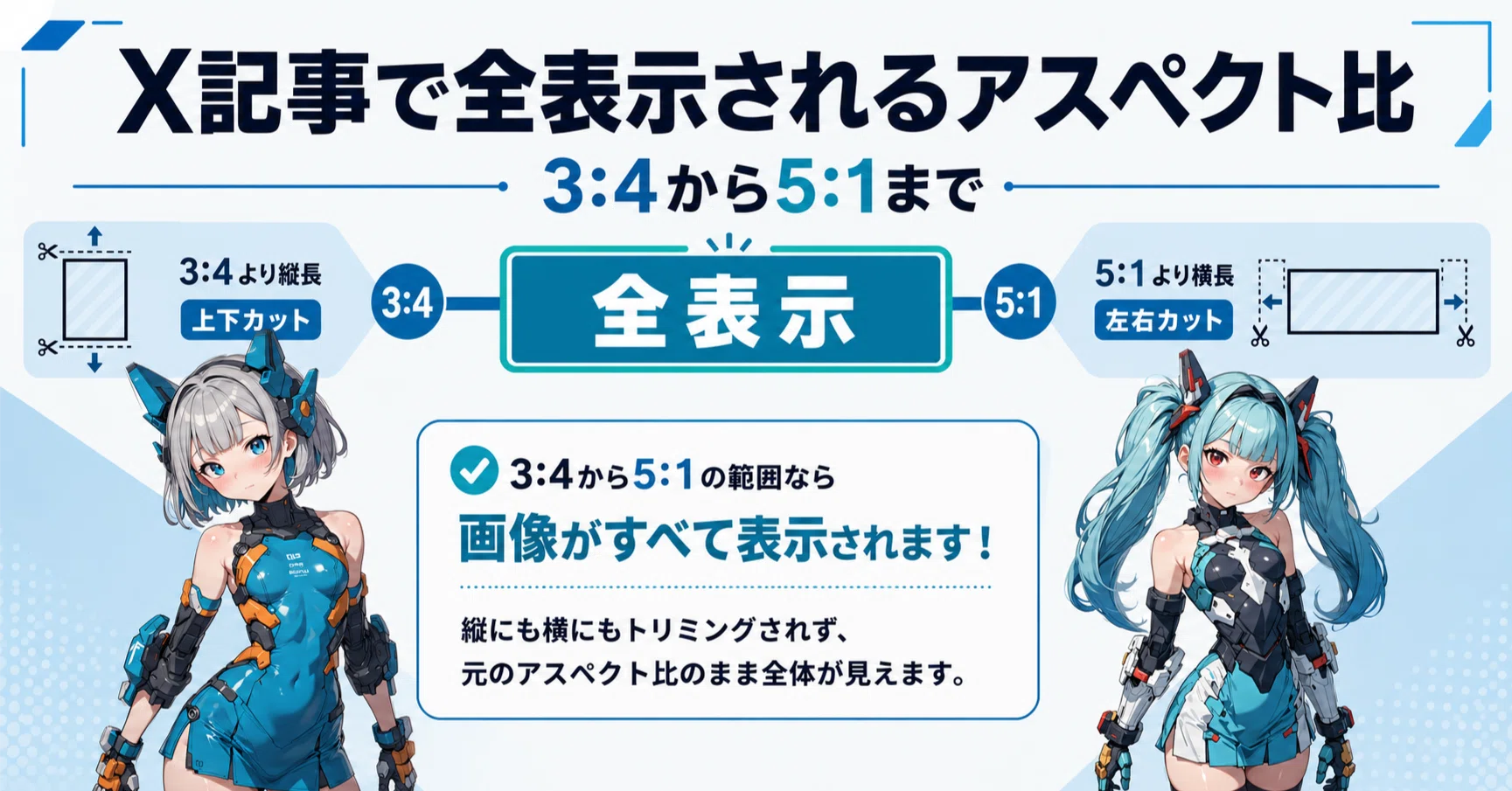 2026年最新】X記事の画像表示｜全表示される最適なアスペクト比を検証