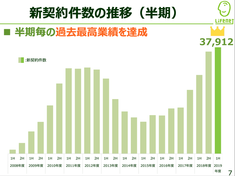 スクリーンショット 2020-07-10 23.10.26