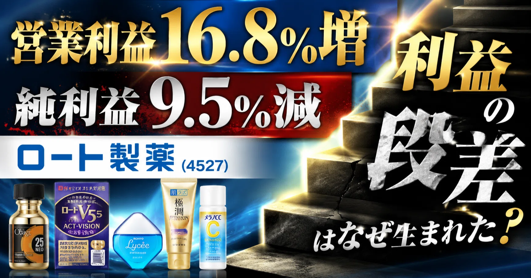 営業利益16.8％増、純利益9.5％減――ロート製薬（4527）、「利益の段差