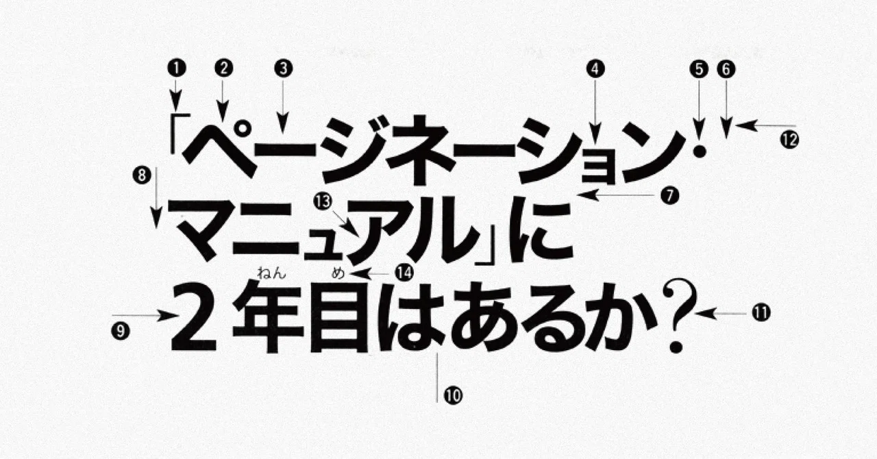 タイピングからタイポグラフィへ｜Tsugumi Arai