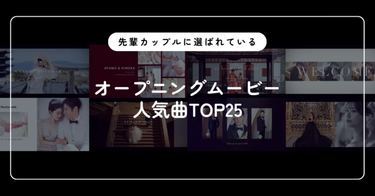 活動歴および当時の関連ビジュアル記録