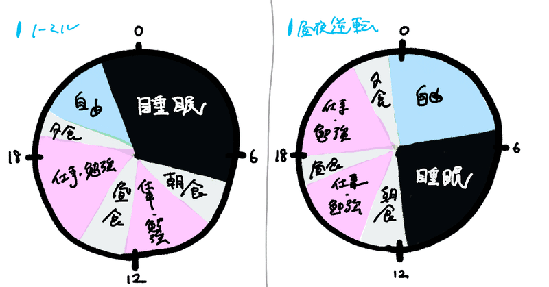 名称未設定のアートワーク