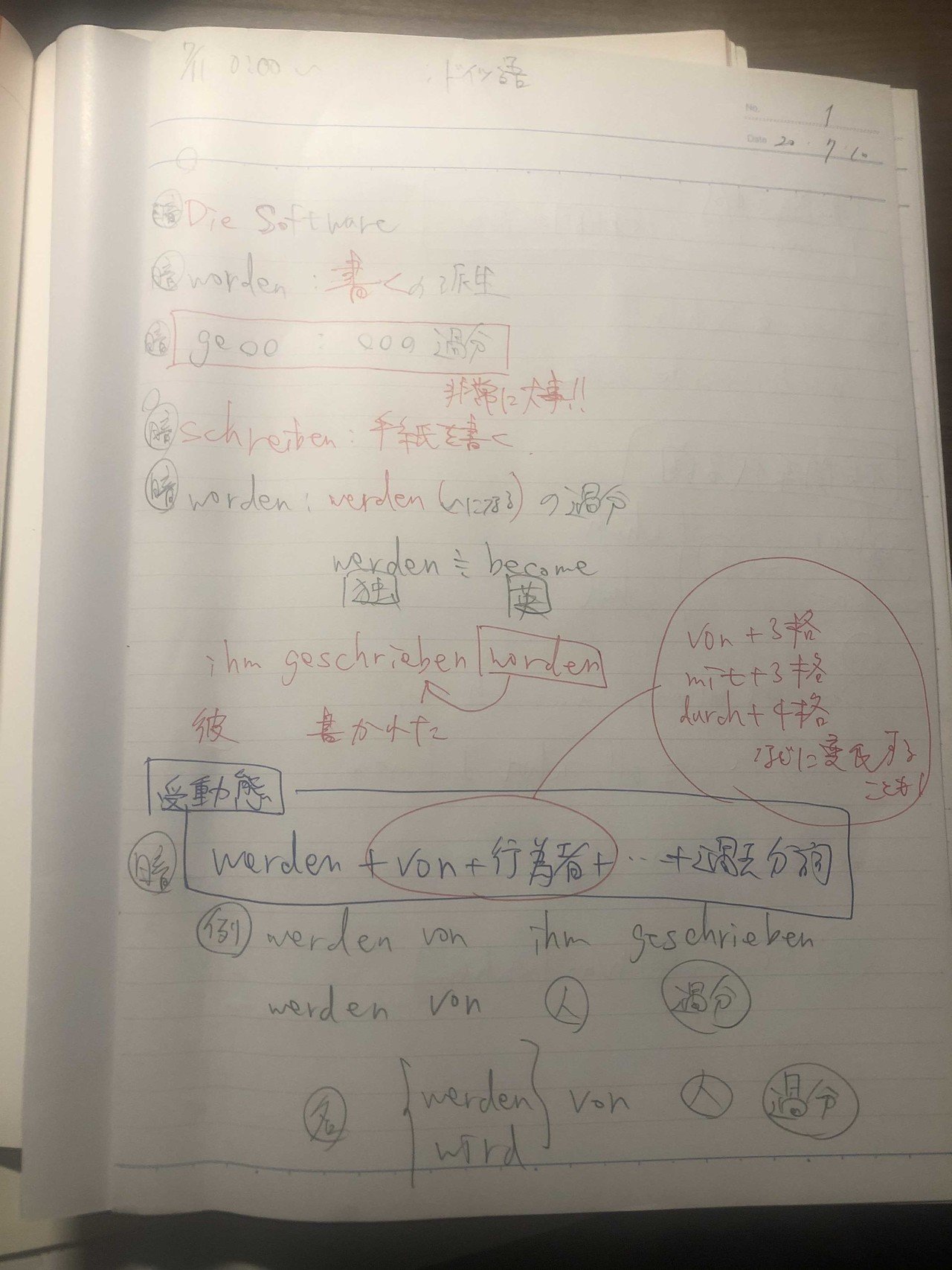 3時間経過 まだ1 8だけど このまま頑張ります 少し眠気と疲れが この後も3時間ごとに逐一報告していこうと思います ちなみに今やってるのは ドイツ語 見辛くてごめんなさい あと21時間 Zima社長 あなた成長化計画 Google検索上位の鬼 Note 3時間経過 まだ1 8だけど このまま頑張ります 少し眠気と疲れが この後も3時間ごとに逐一報告していこうと思います ちなみに今やってるのは ドイツ語 見辛くてごめんなさい あと21時間 Zima社長 あなた成長化計画 Google検索上位の鬼 Note