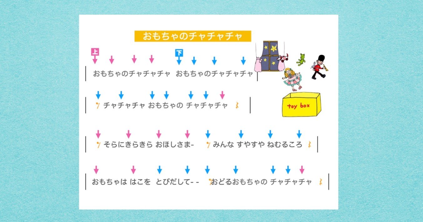 ダウンロード おもちゃ の チャチャチャ イラスト 無料の人気の壁紙ehd
