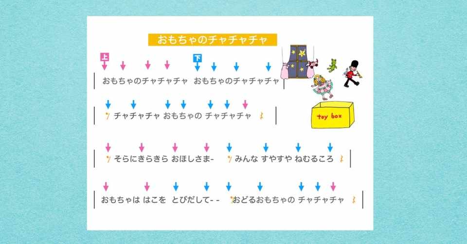 ウクレレの魔法 超簡単 楽しいウクレレ Vol 24 おもちゃのチャチャチャ Totoro ポンコツウクレレyoutuber Note