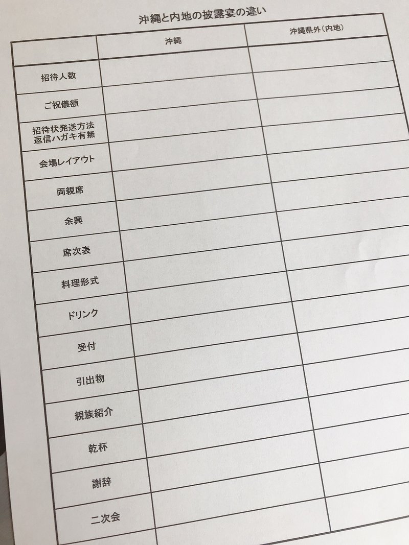 驚きのご祝儀事情 沖縄 冨名腰真紀 Note