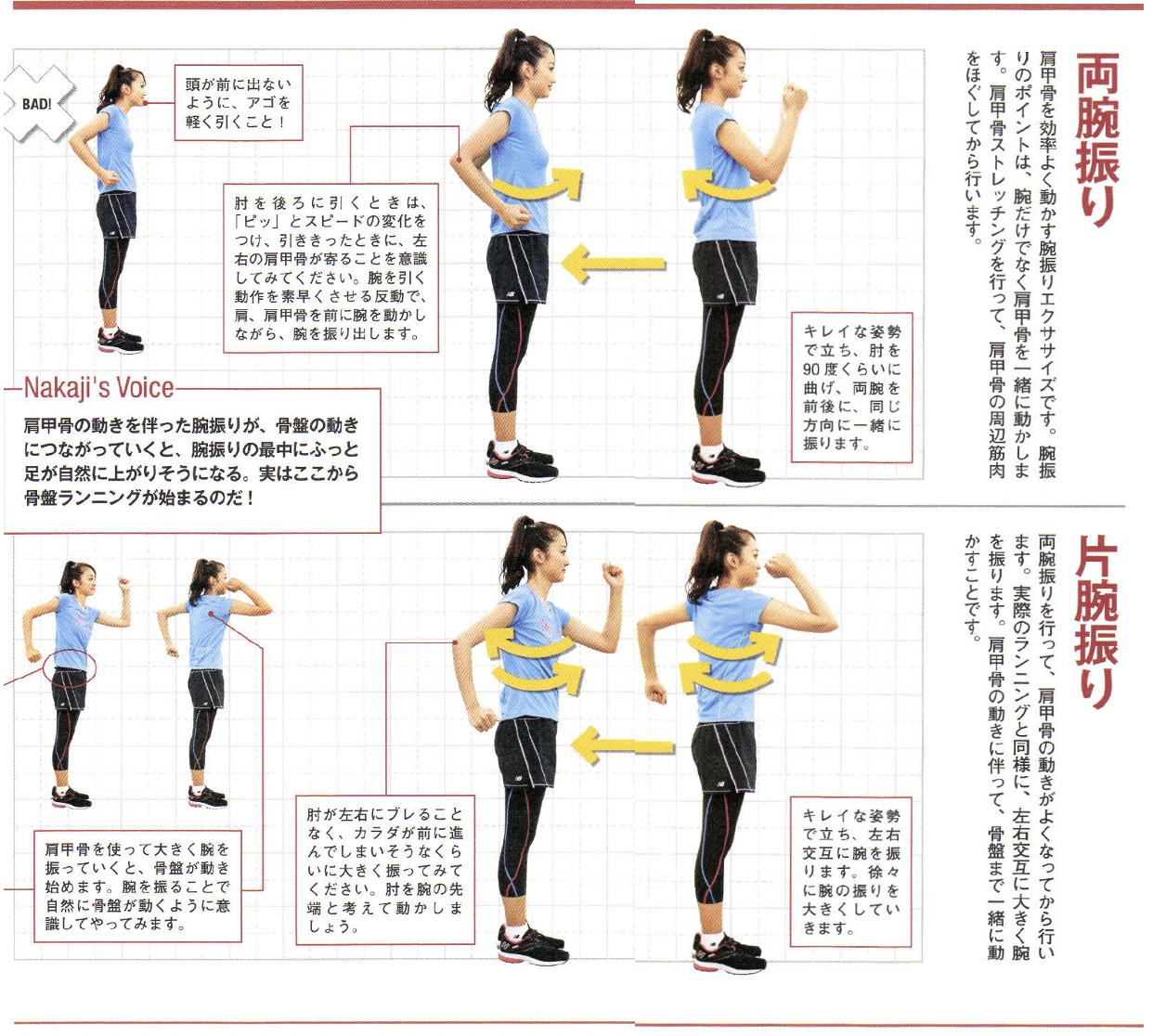 初めてのランニング 姿勢と腕振り Nakaji Note