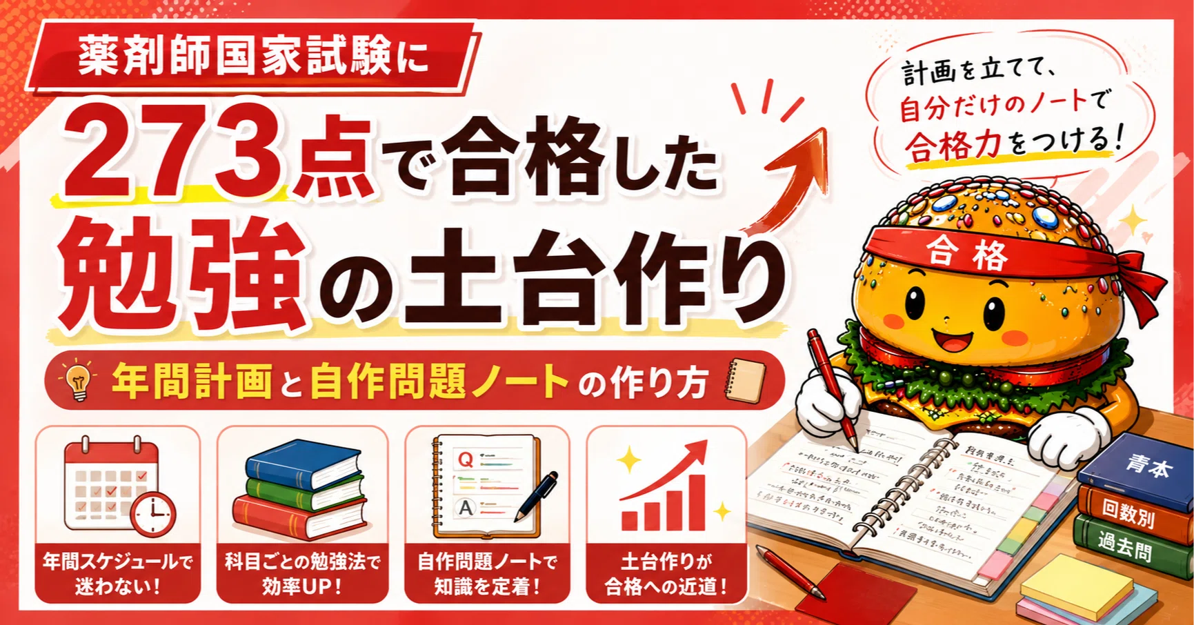 薬剤師国家試験11か月ロードマップ完全版 - 2026-08｜すんすんはん