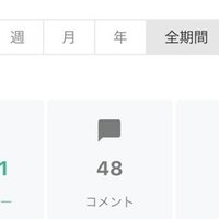 ナンバーズは希望の光 猿ナンバー Note ナンバーズは希望の光 猿ナンバー Note