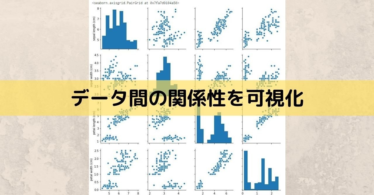 8 可視化してみる Moku Note