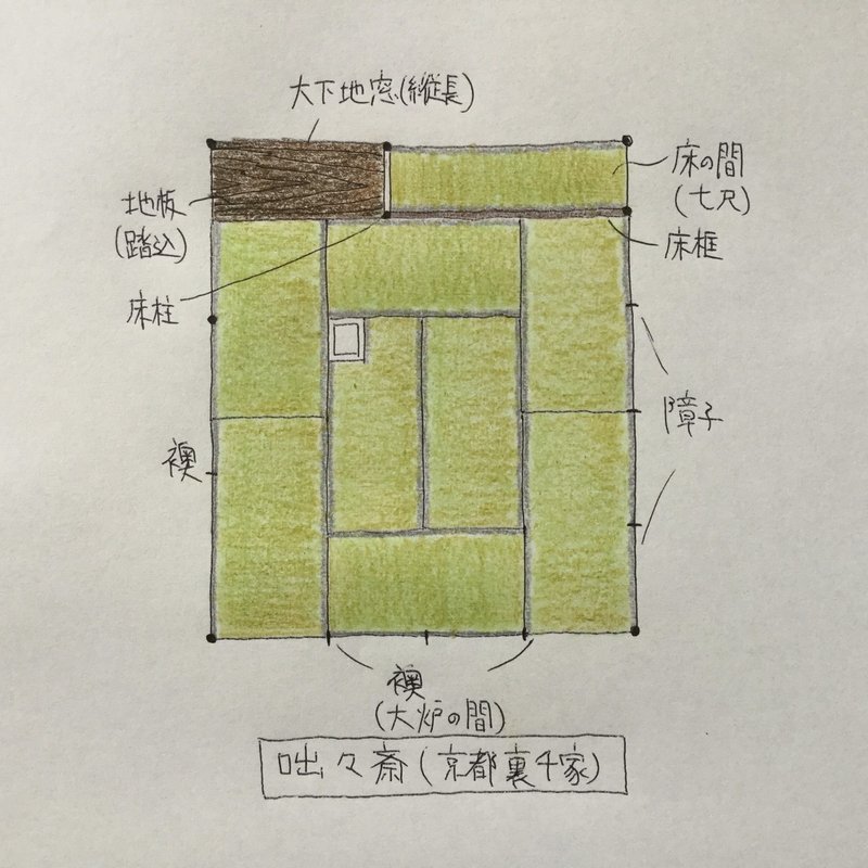 裏千家の咄々斎 八畳の座敷 茶室建築 Tea Room Note