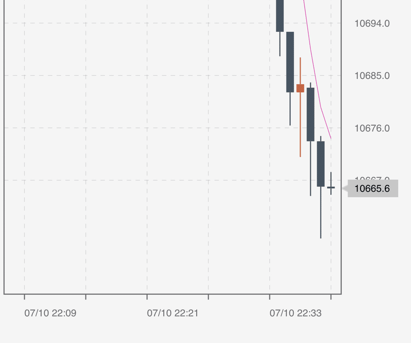 画像15を拡大表示