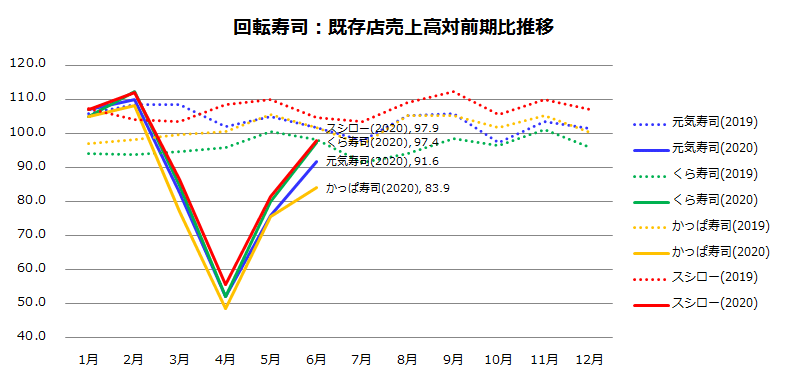 画像13