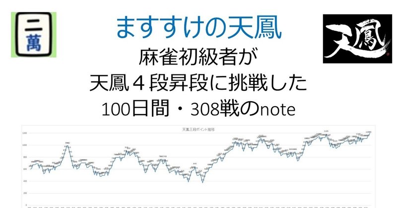 麻雀初級者が天鳳４段昇段に挑戦した100日間 308戦のnote ますすけ Note