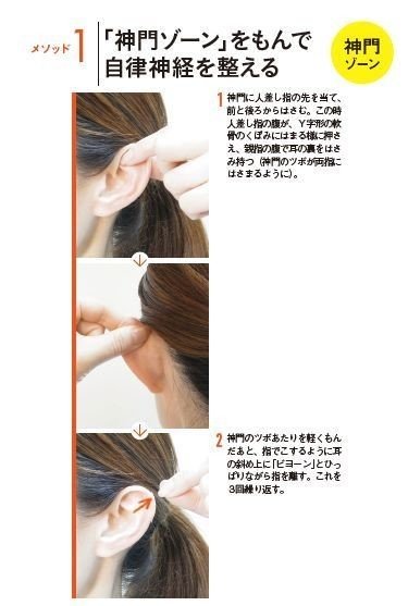 耳ひっぱるだけで健康になれるだなんてマジっすか フォレスト出版 Note