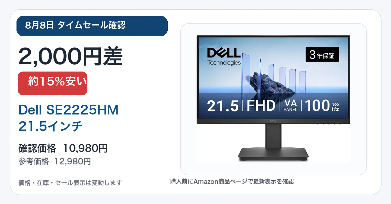 8月8日確認】2,000円差。Dell SE2225HM 21.5インチモニターが15%安い