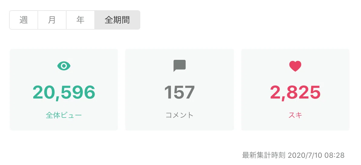 スクリーンショット 2020-07-10 8.41.58