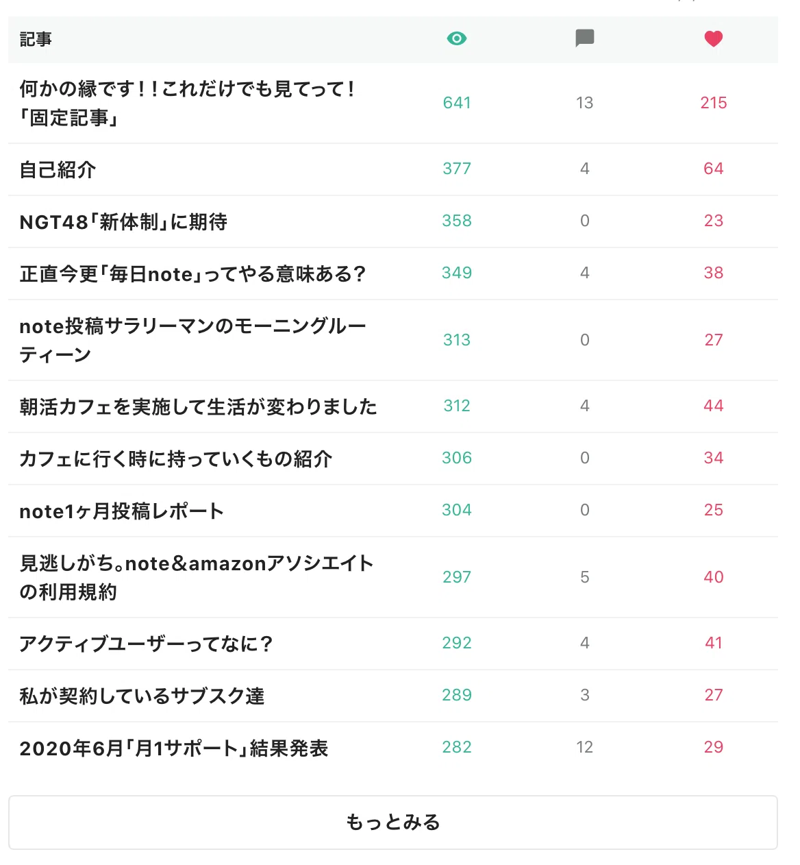 スクリーンショット 2020-07-10 8.42.17