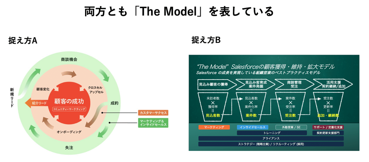 スクリーンショット 2020-07-11 16.05.28