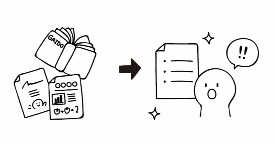 放送大学での学び方 中間レポート編 ふてぐみん Note