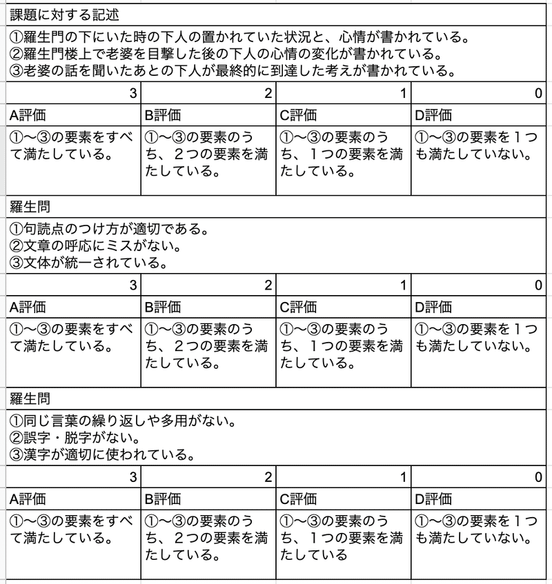 スクリーンショット 2020-07-11 17.26.04