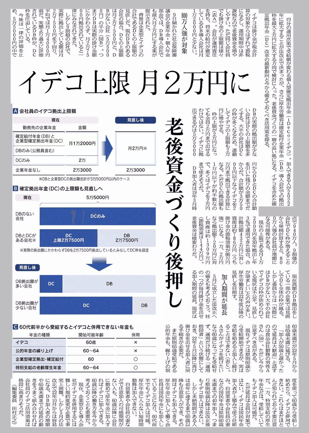 投資を極めたい人向け！28冊！1万円以上お得に買えます！ Amazon.co.jp: 1万円投資 : 工藤 雅博: 本