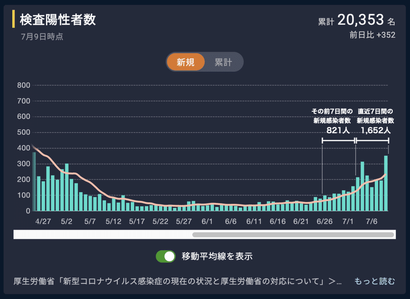 スクリーンショット 2020-07-11 18.33.45