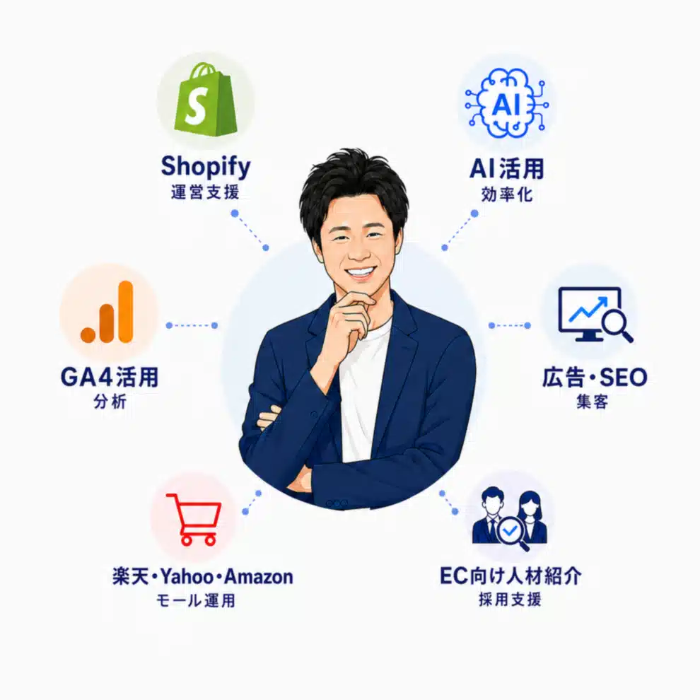 イケダのEC戦略