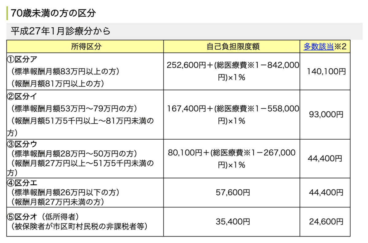 スクリーンショット 2020-07-11 19.39.58