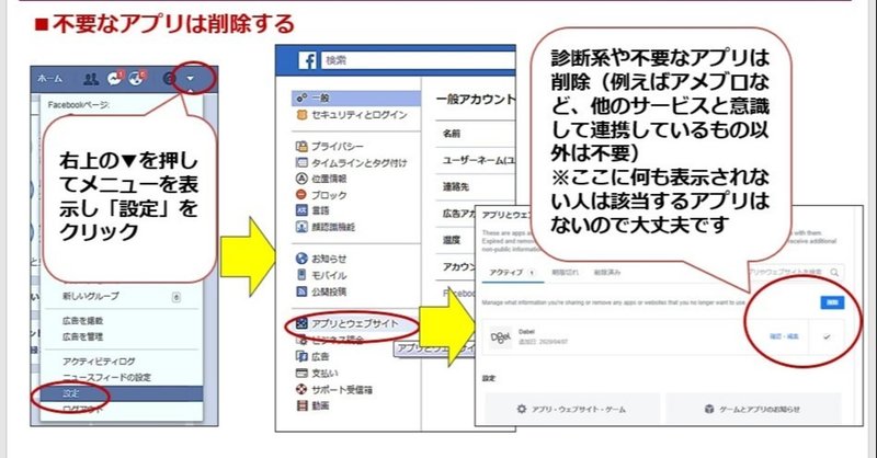 【IT活用】フェイスブックの診断系アプリは要注意！