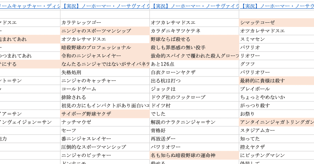ニンジャスレイヤー私選パワーワード 年前期 Njrecalls Note