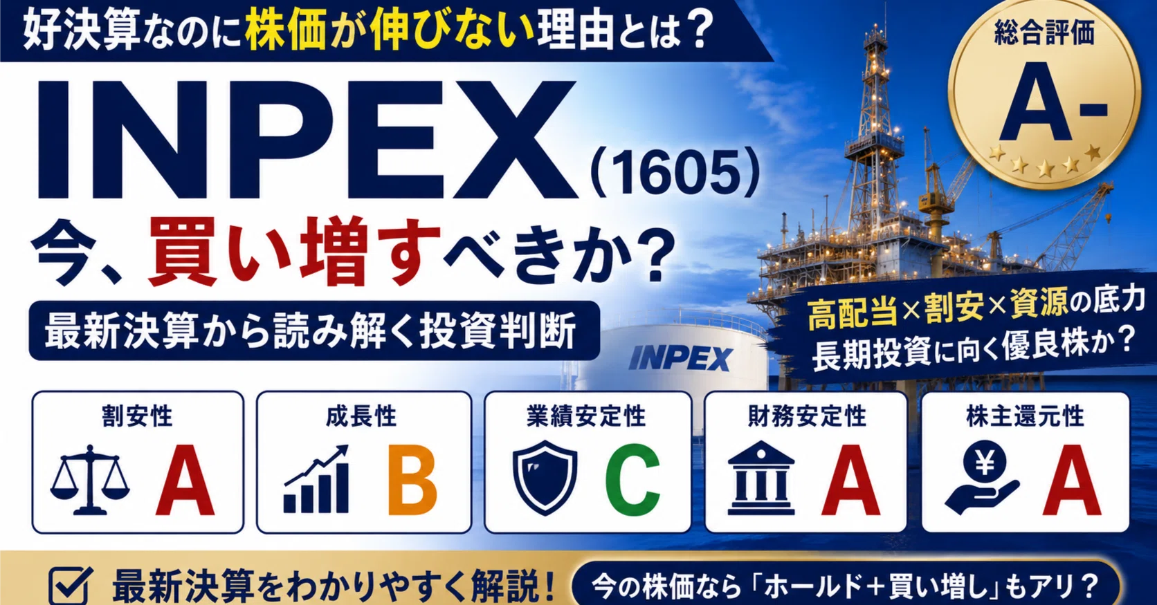 イン ペックス 株価
