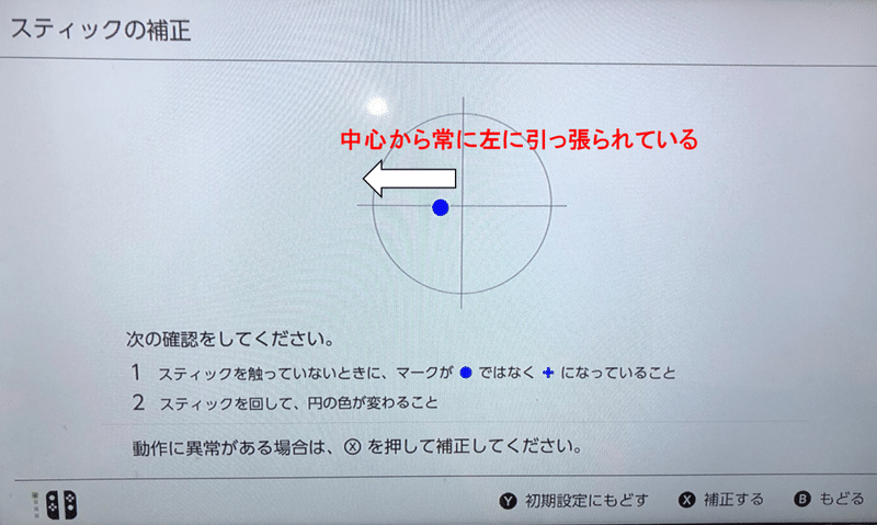 任天堂switchのコントローラーのスティック部分が勝手に動くので修理してみた あおはるおじさん ゲーム屋 Note