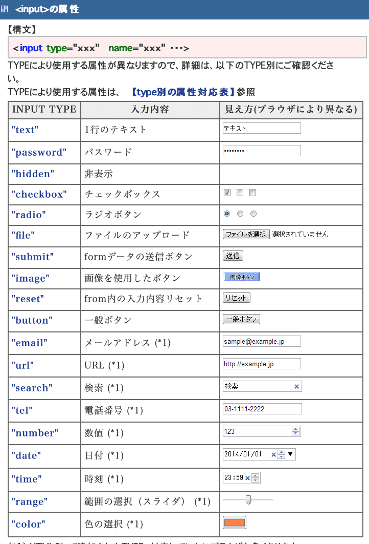 スクリーンショット 2020-07-11 22.35.56