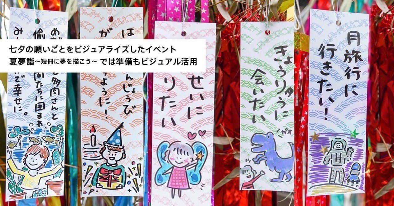 七夕の願いごとをビジュアライズした 夏夢詣 短冊に夢を描こう では準備もビジュアル活用 Web屋が広告業界にきてみた Note