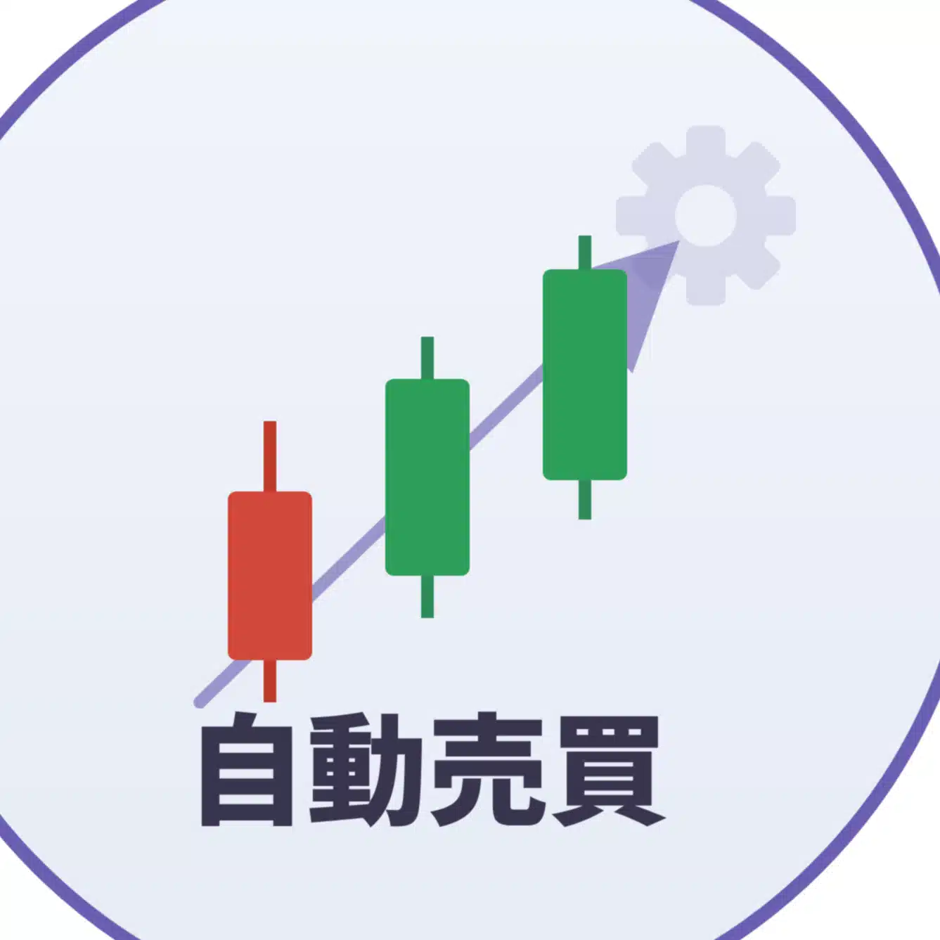 オート　　トレード